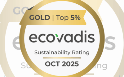 EcoVadis Gold Medal 2025 für Heyl Analysis Technologies